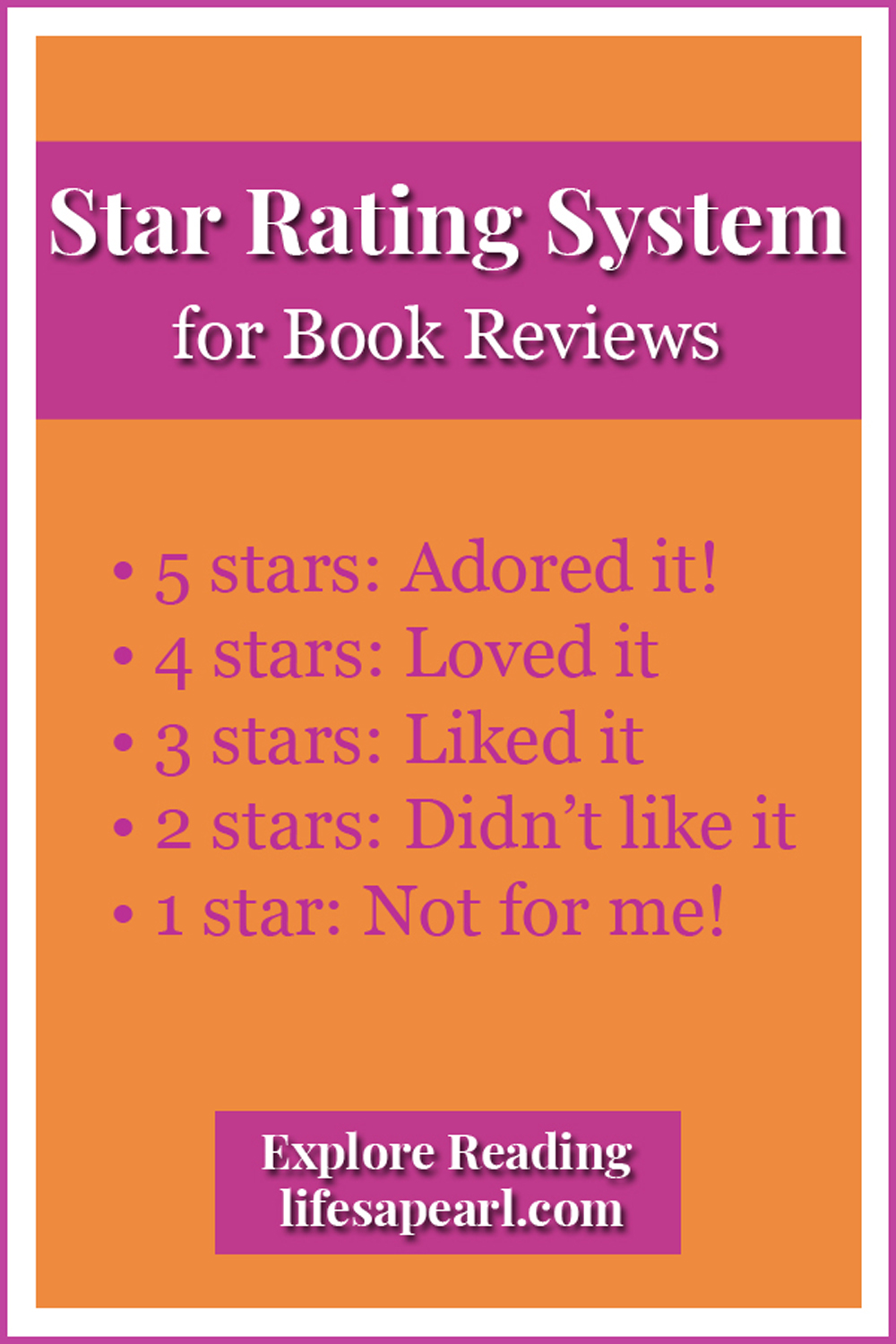 Star Rating System And Steam Scale For Book Reviews - LIFE'S A PEARL