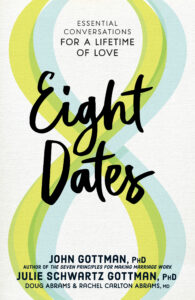 Eight Dates - mid June reading recap